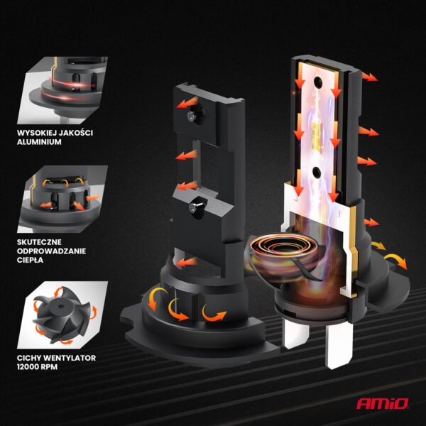 Amio ΛΑΜΠΕΣ LED H7 12V 44W 6.500K 3.936lm CSP X4 SERIES AVIATOR PLUG & PLAY ΑΜΙΟ - 2 ΤΕΜ. - Image 3