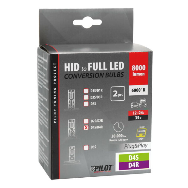 Lampa D4S/D4R 12/24V 35W 6.000K 8000lm LED SEOUL CSP-3570chips CAN BUS PLUG & PLAY LAMPA - 2ΤΕΜ. - Image 3