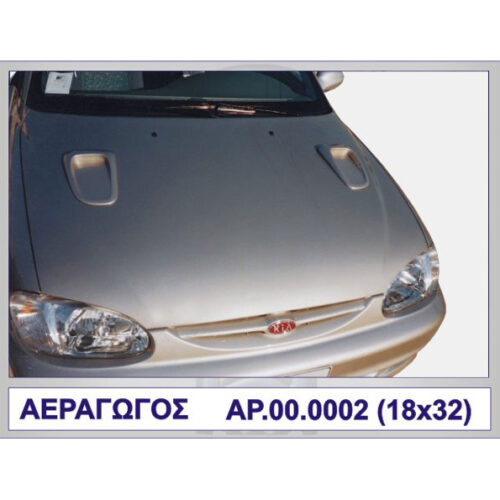 Motordrome ΑΕΡΑΓΩΓΟΣ ΟΒΑΛ ΠΛΑΣΤΙΚΟ MOTORDROME