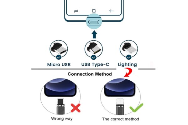 Simoni Racing ΚΑΛΩΔΙΟ USB ΦΟΡΤΙΣΗΣ & ΣΥΓΧΡΟΝΙΣΜΟΥ MICRO USB/TYPE-C/LIGHTING ΜΕ ΜΑΓΝΗΤΙΚΗ ΥΠΟΔΟΧΗ & ΜΠΛΕ ΦΩΣ 100 cm - Image 4