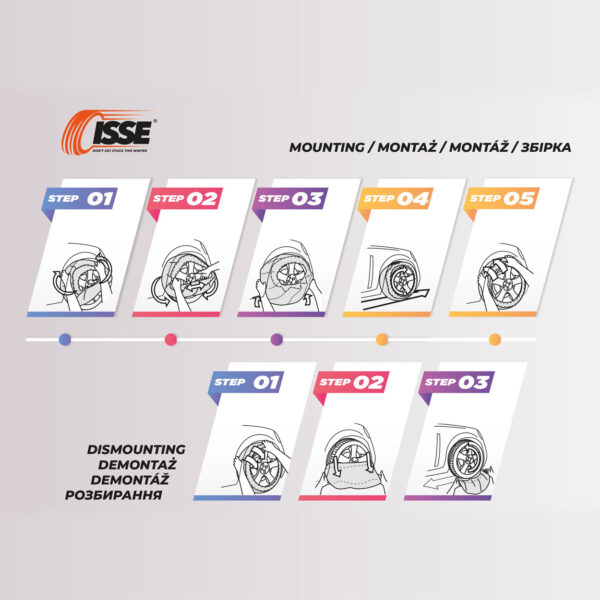ISSE ΑΝΤΙΟΛΙΣΘΗΤΙΚΑ ΠΑΝΙΑ ΧΙΟΝΙΟΥ ISSE EASYSOCK XLARGE - 2 ΤΕΜ. - Image 4