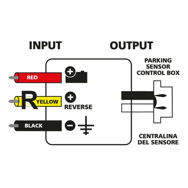 Lampa ΑΝΤΙΣΤΑΣΗ-CONTROLLER CAN-BUS 12V 3Α ΓΙΑ ΣΥΣΤΗΜΑ ΠΑΡΚΑΡΙΣΜΑΤΟΣ - Image 2