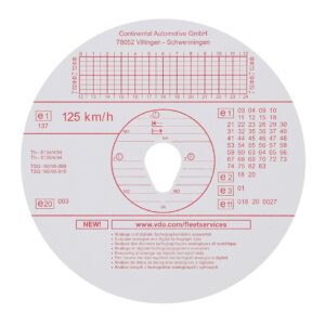 Lampa ΤΑΧΟΓΡΑΦΟΙ KIENZLE VDO 125km/h 100ΤΕΜ