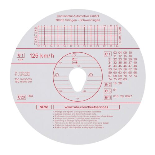 Lampa ΤΑΧΟΓΡΑΦΟΙ KIENZLE VDO 125km/h 100ΤΕΜ